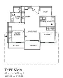 J Gateway (D22), Condominium #506798721